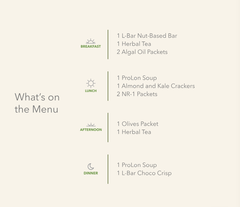 Reset 1-Day Nutrition Kit (Green Pea & Chives and Chickpea & Leeks ProLon Soups)