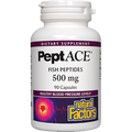 PeptACE Peptides