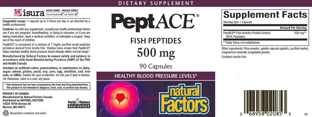 PeptACE Peptides