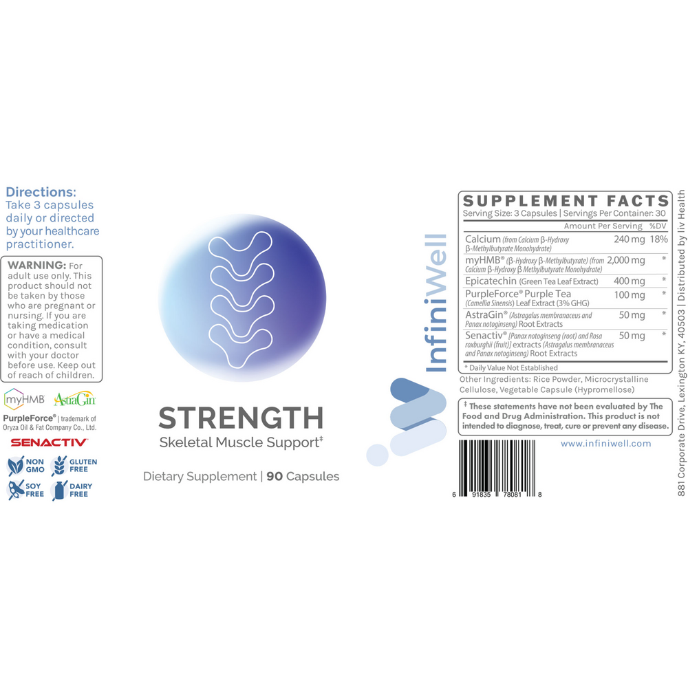 Strength - Skeletal Muscle Support
